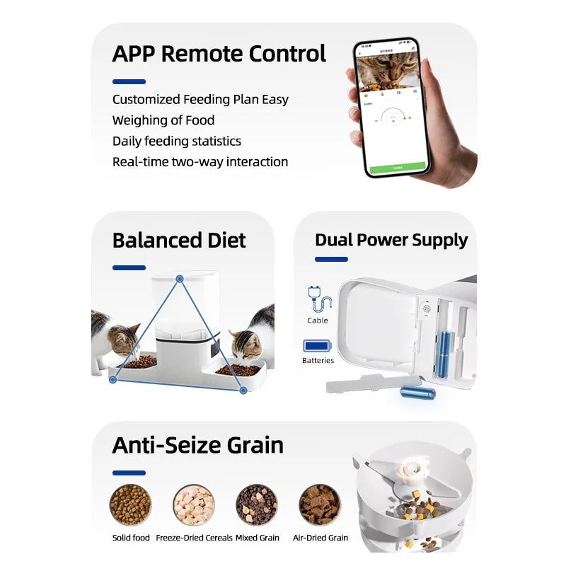 Automatic Pet Feeder - 6L Smart Timer Dispenser