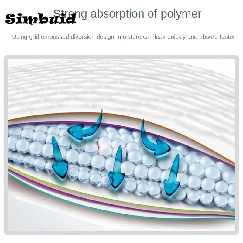 Pet Training Pee Pads - Super Absorbent & Quick-Dry