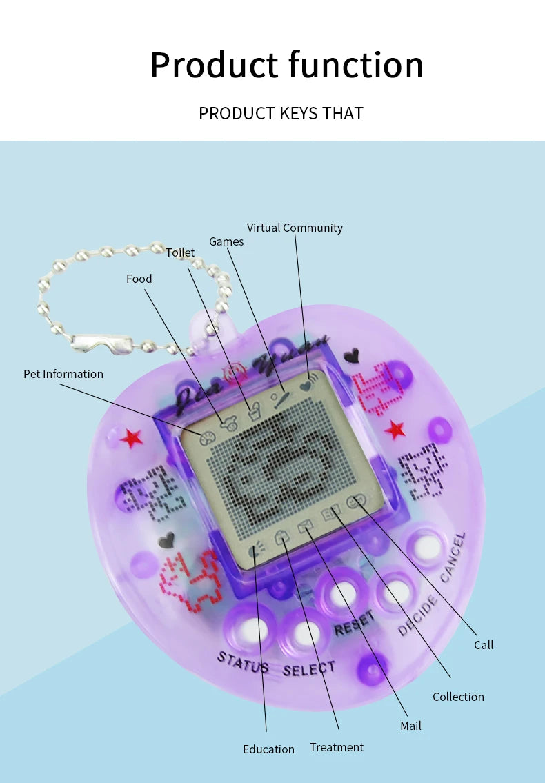 Electronic Virtual Pet Game - Tamagotchi Style